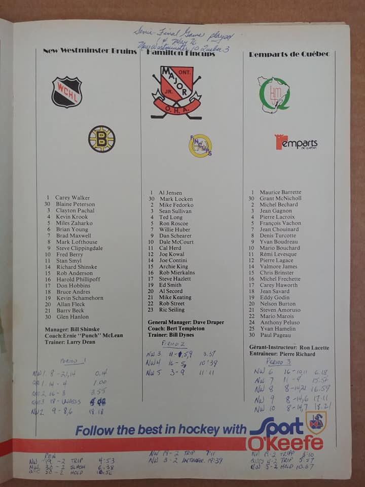 Lou Angotti Autographed Roster with 1995-1996 NHL All Star Game